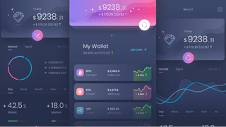 Dashboard Lúcido Inviora con datos de rendimiento para el seguimiento de operaciones